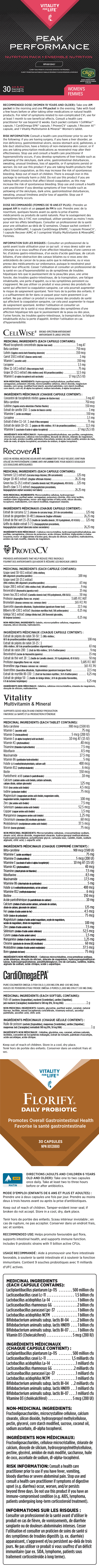 Peak Performance Nutrition Pack: Women