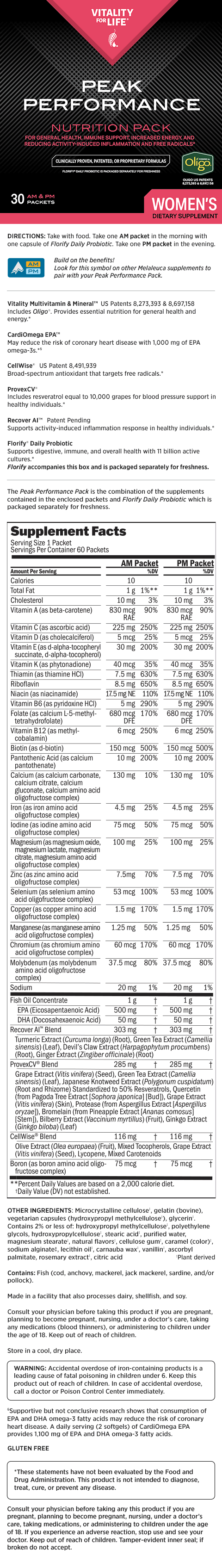 Peak Performance Nutrition Pack: Women