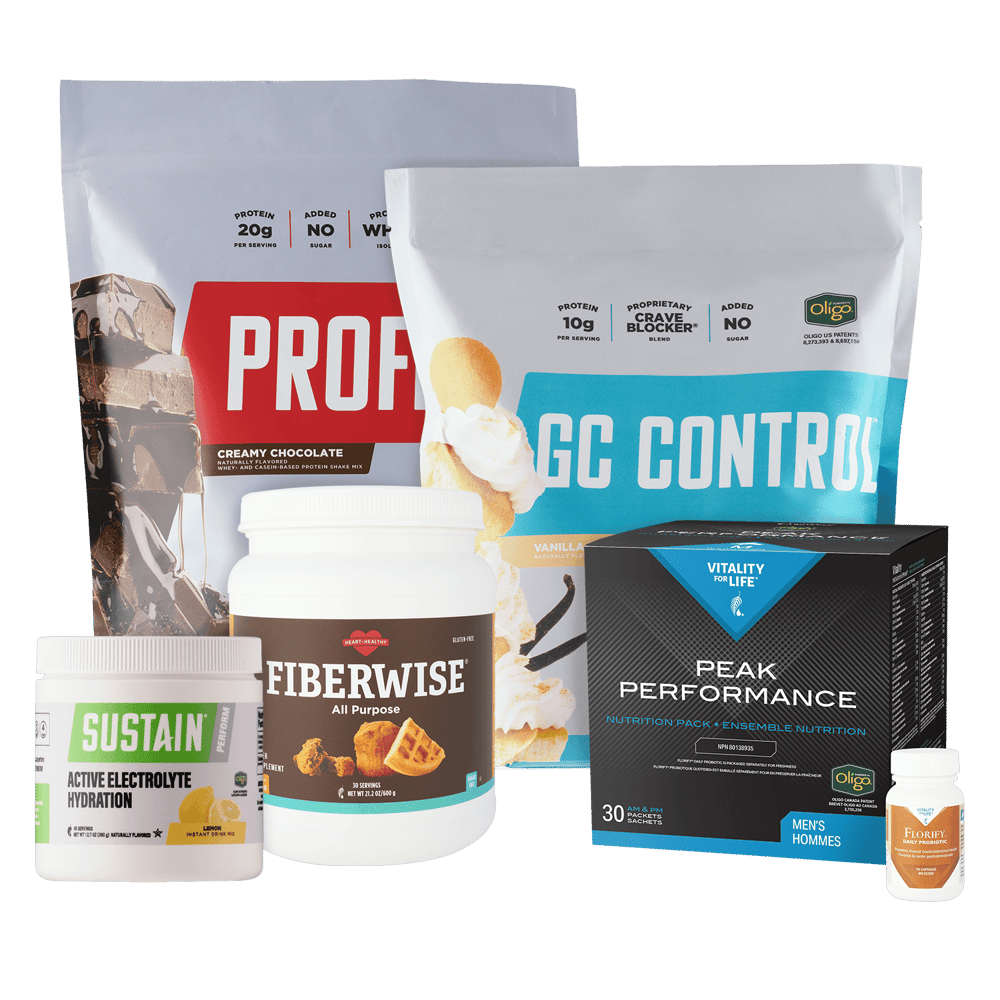 Core R3 Reset + Peak Nutrition Bundle