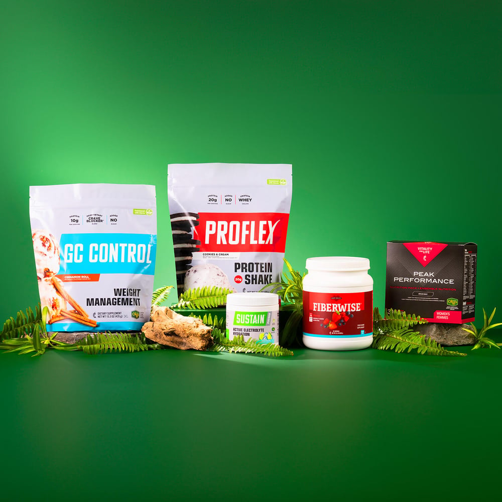 Core R3 Reset + Peak Nutrition Bundle