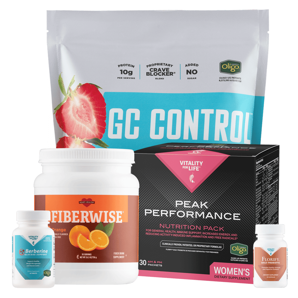 Peak Performance Glucose Support Bundle