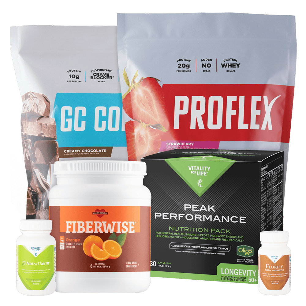 Peak Performance Weight Management Bundle