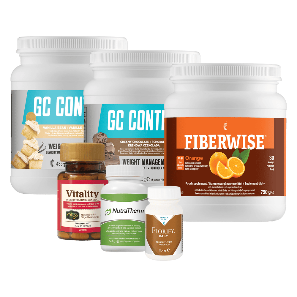 R3 Complete Bundle