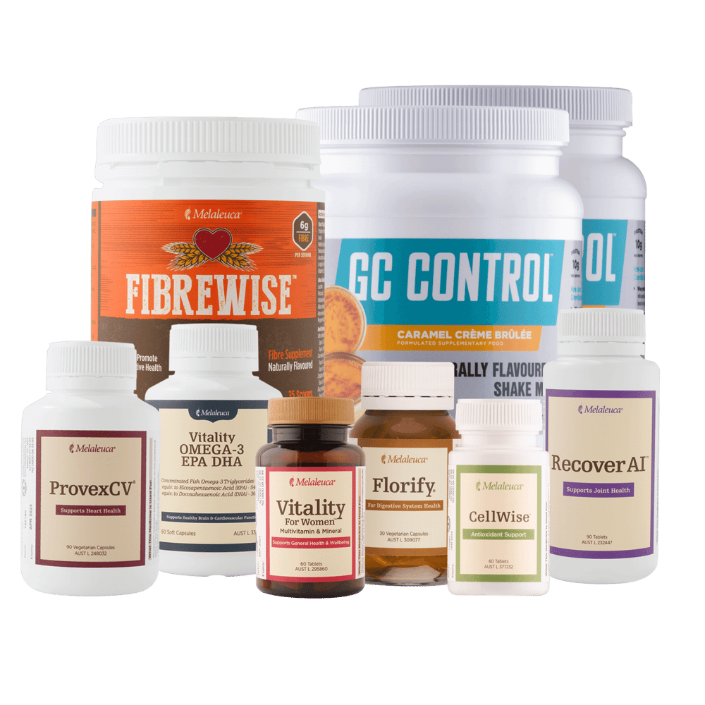 R3 Peak Performance Bundle