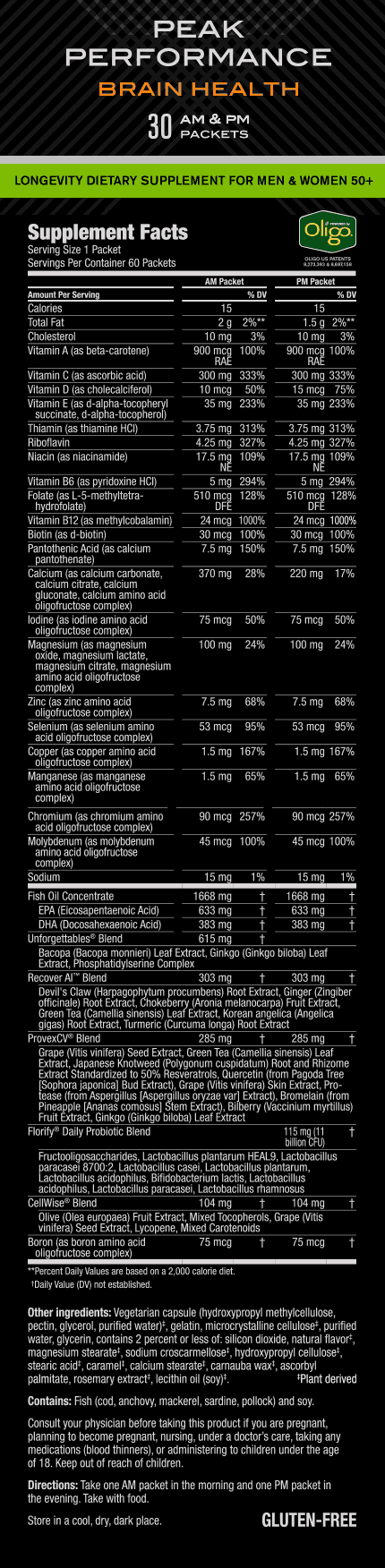 Peak Performance Brain Health Pack: Longevity 50+