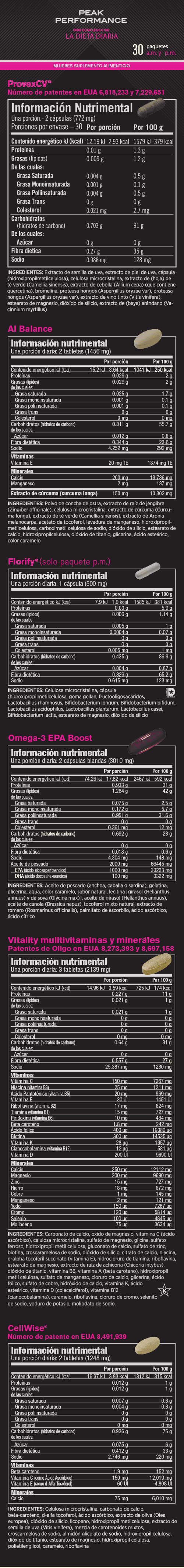 Paquete Peak Performance: Mujeres