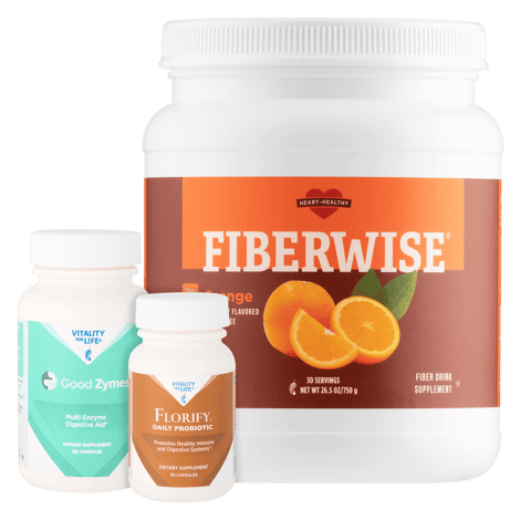 Gut Health Bundle