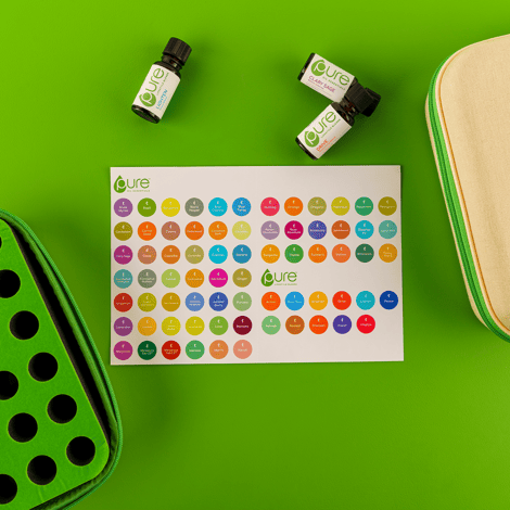 Estuche y etiquetas adhesivas para los aceites PURE