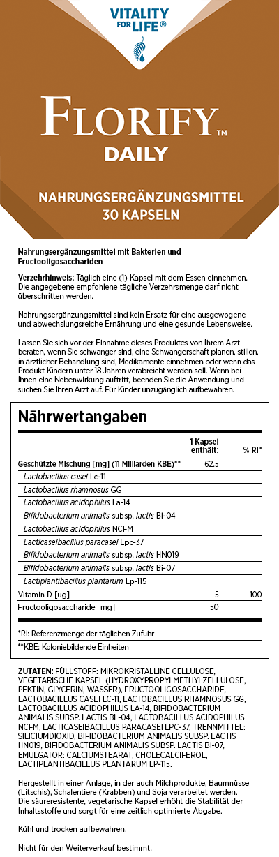 Peak Performance Pack - Frauen