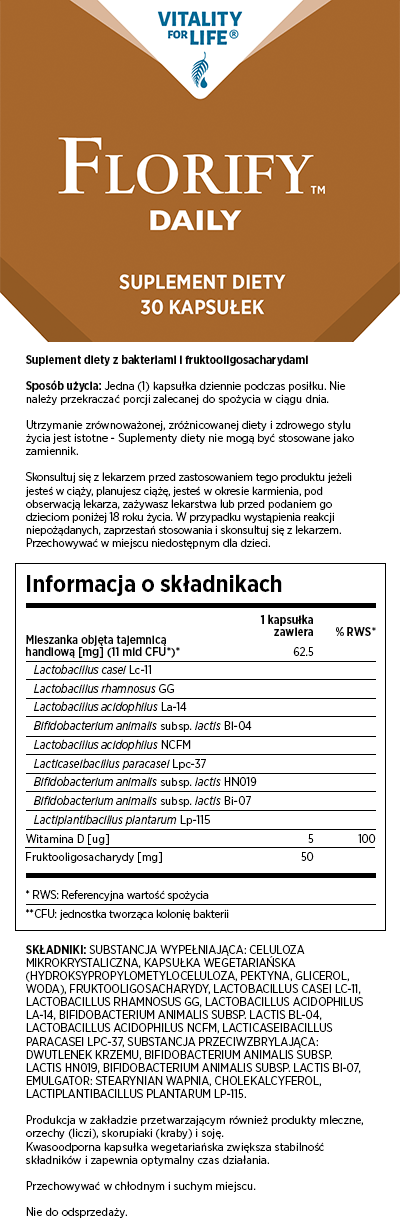 Peak Performance Pack - Kobiety