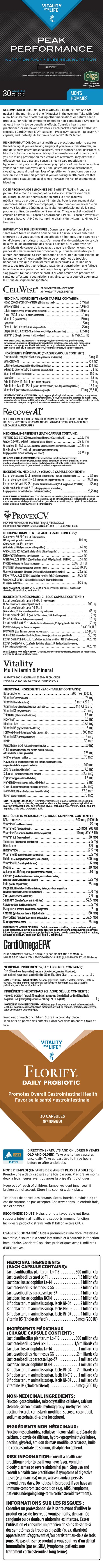 Peak Performance Nutrition Pack: Men