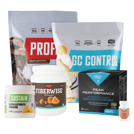 Core R3 Reset + Peak Nutrition Bundle