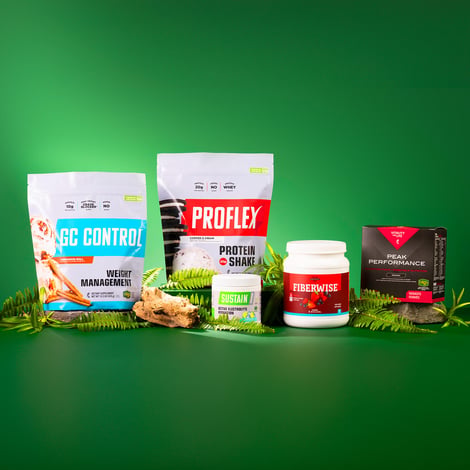 Core R3 Reset + Peak Nutrition Bundle