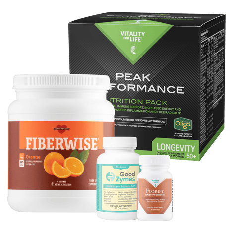 Peak Performance Complete Gut Health Bundle