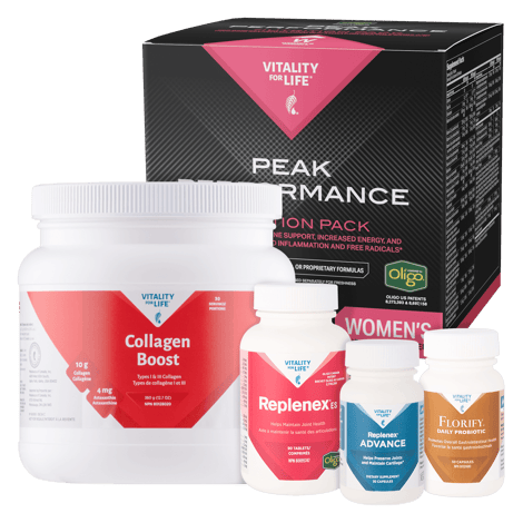 Peak Performance Joint Health Plus Bundle