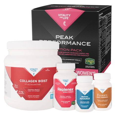 Peak Performance Joint Health Plus Bundle