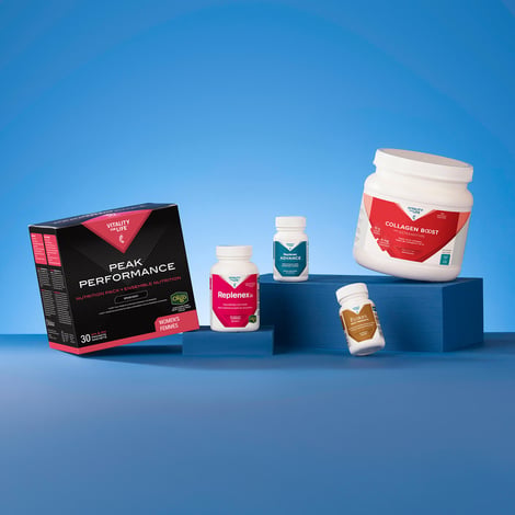 Peak Performance Joint Health Plus Bundle