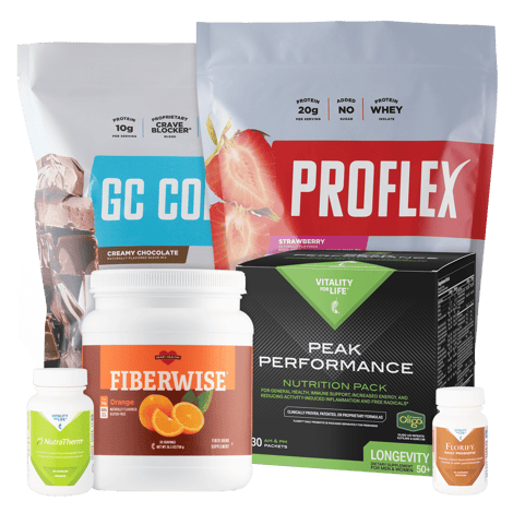Peak Performance Weight Management Bundle