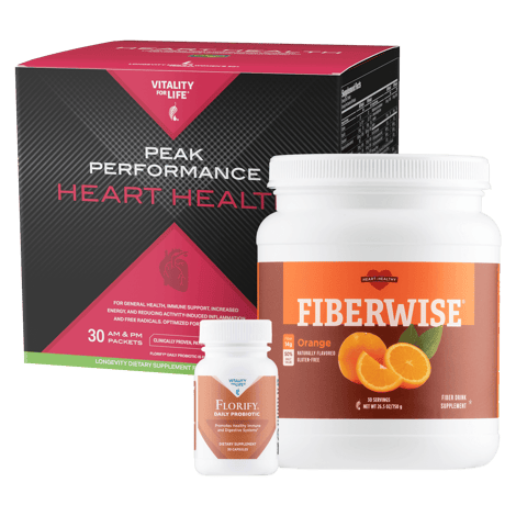 Heart Health Bundle