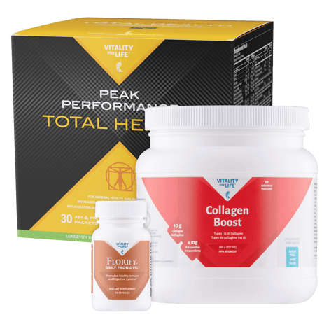 Total Health Collagen Bundle