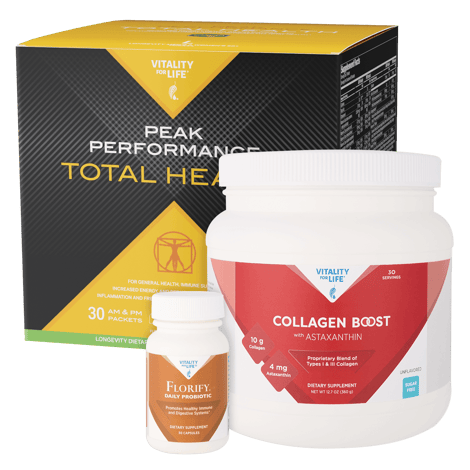 Total Health Collagen Bundle