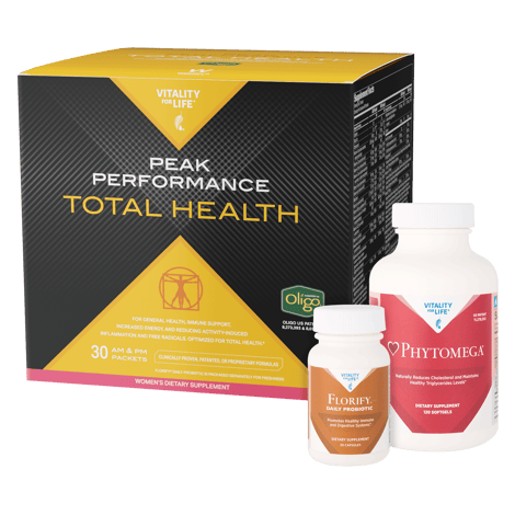 melaleuca glutathione Monthly Feature Special: Total Health Phytomega Bundle we are so back