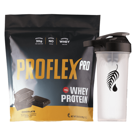 Monthly Feature Special: Proflex Pro & Blender Bottle Bundle