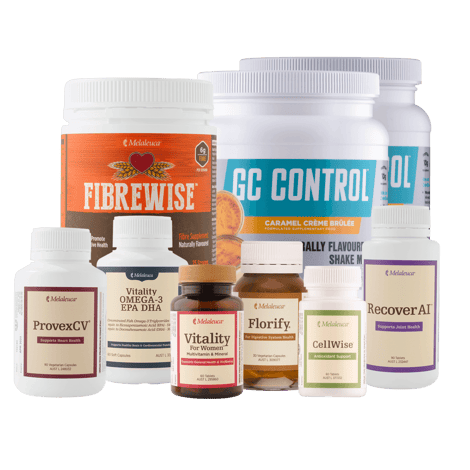 R3 Peak Performance Bundle