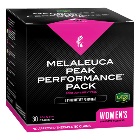 Peak Performance for Women
