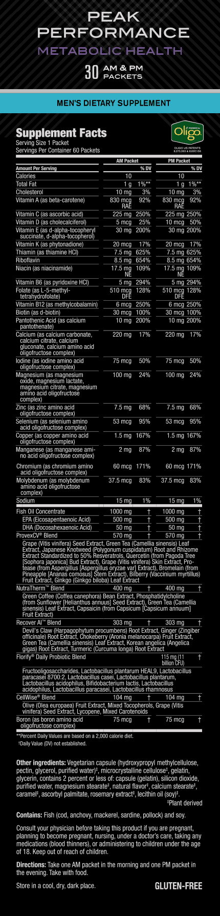 Peak Performance Metabolic Pack: Men