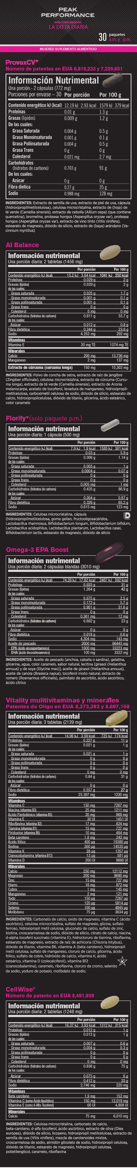 Paquete Peak Performance: Mujeres