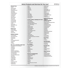 Which Products & Services Form (English)