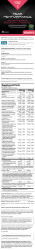 Peak Performance Nutrition Pack: Women