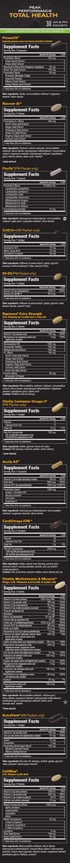 Peak Performance Total Longevity 50+