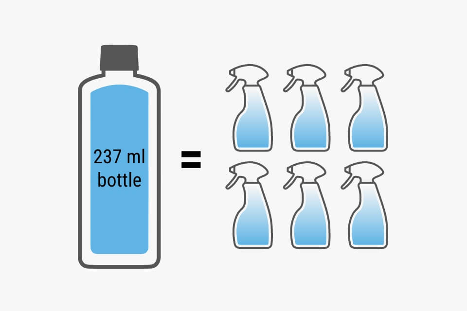237 ml bottle equals 6 spray bottles