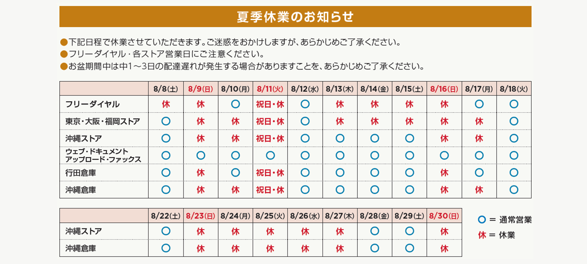 お知らせ/製品在庫情報