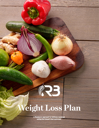 R3 Weight Loss Plan